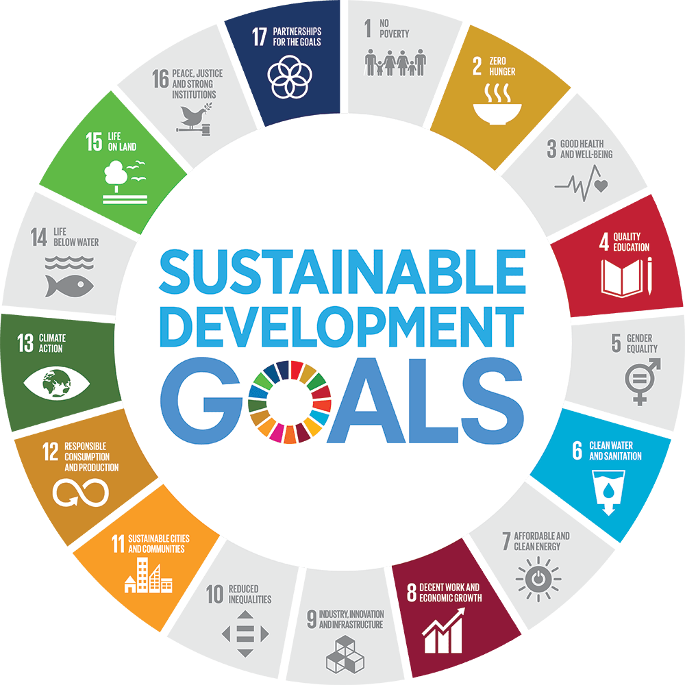 SDGs-Logo